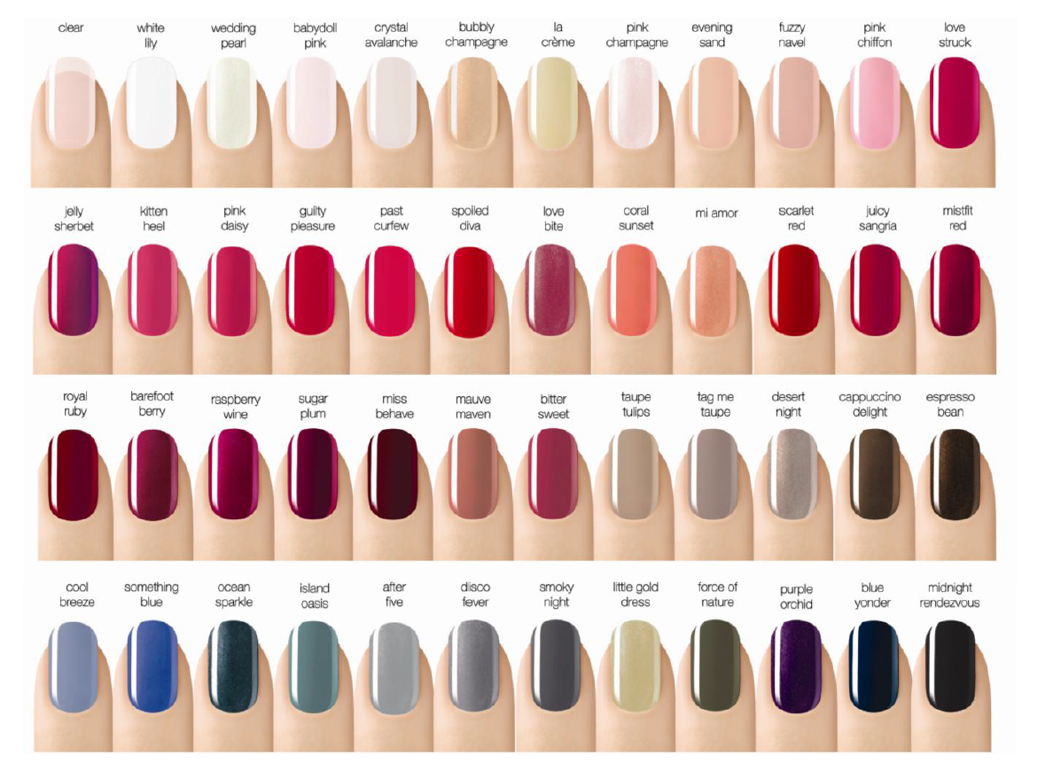 OPI Nail Polish Color Guide - wide 3